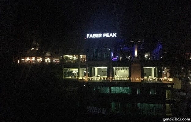 ケーブルカーのフェーバーピーク駅