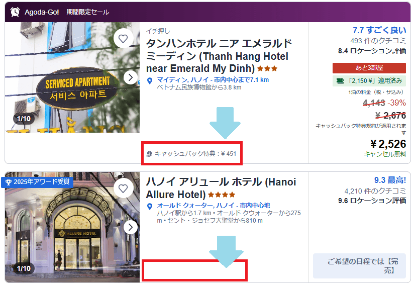 アゴダのキャッシュバック対象ホテルと、対象外のホテル