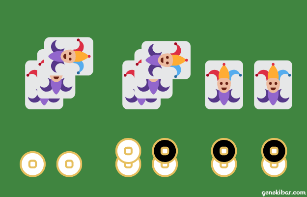 ブラックジャックで右と中のハンドに相乗り