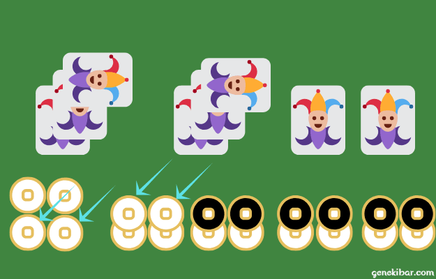 ブラックジャックでの相乗り、チップの配分ミス