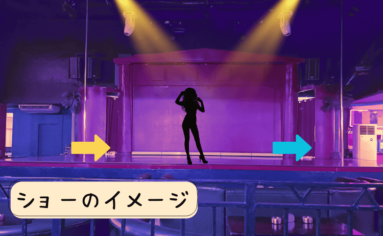 Dベイクラブのショーのイメージ