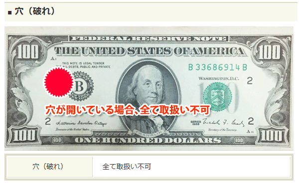 外貨両替ドルユーロの紙幣取り扱い基準の例
