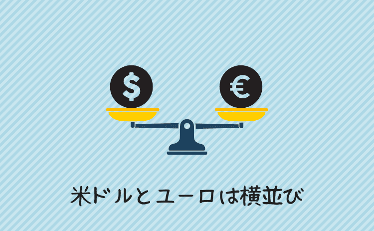 米ドルとユーロは横並び