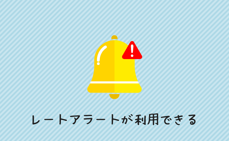 レートアラートが利用できるようになる