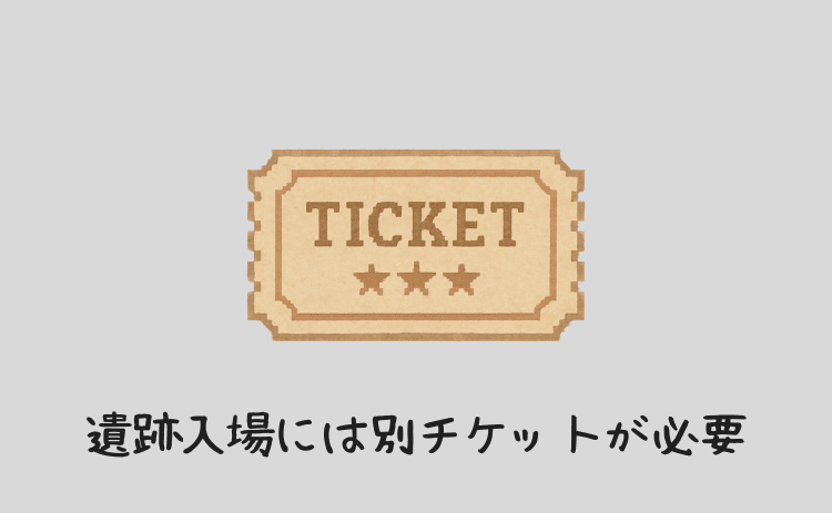 アンコールワットなどへの入場には別チケットが必要