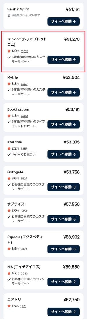 東京～ホーチミンのフライト価格一覧